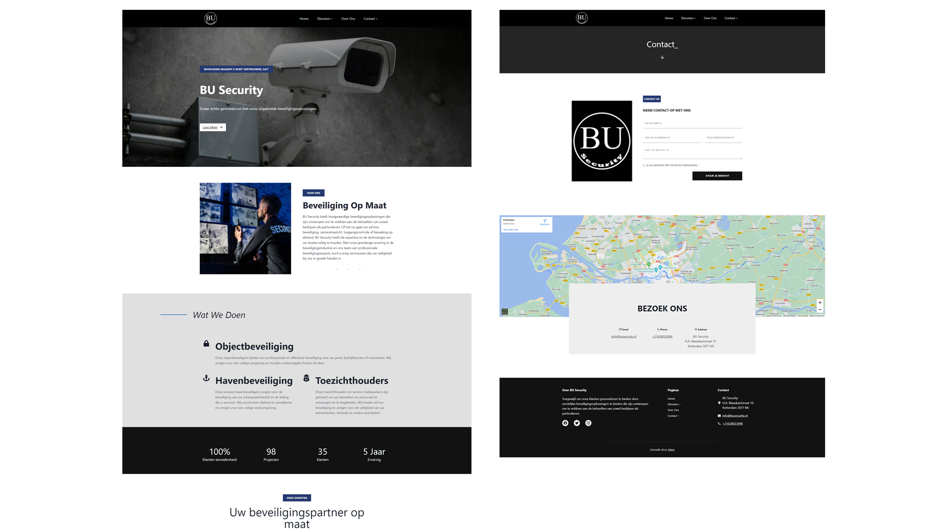 bu project